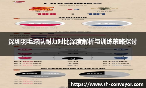 必一