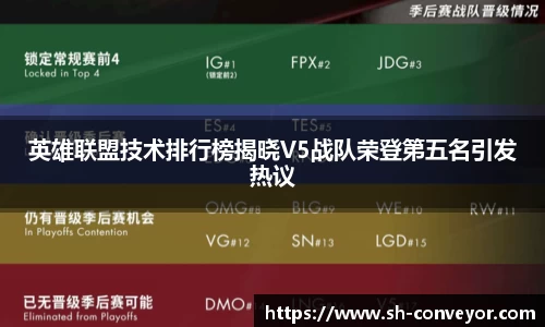 必一